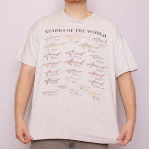 ᴠɪɴᴛᴀɢᴇ sʜᴀʀᴋs ᴏғ ᴛʜᴇ ᴡᴏʀʟᴅ ᴛᴇᴇ